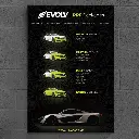 Wall display – Poster PPF Packages